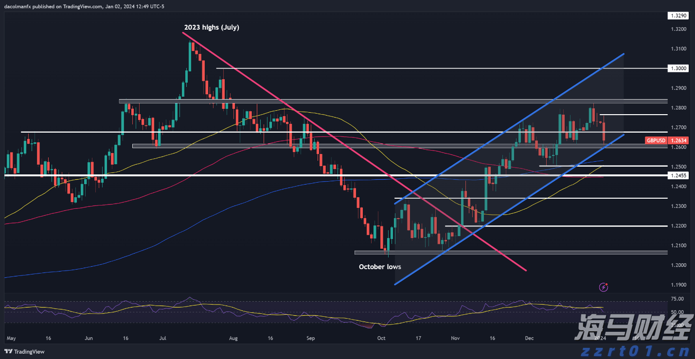 今日，梅州将开展全民国防教育宣传活动