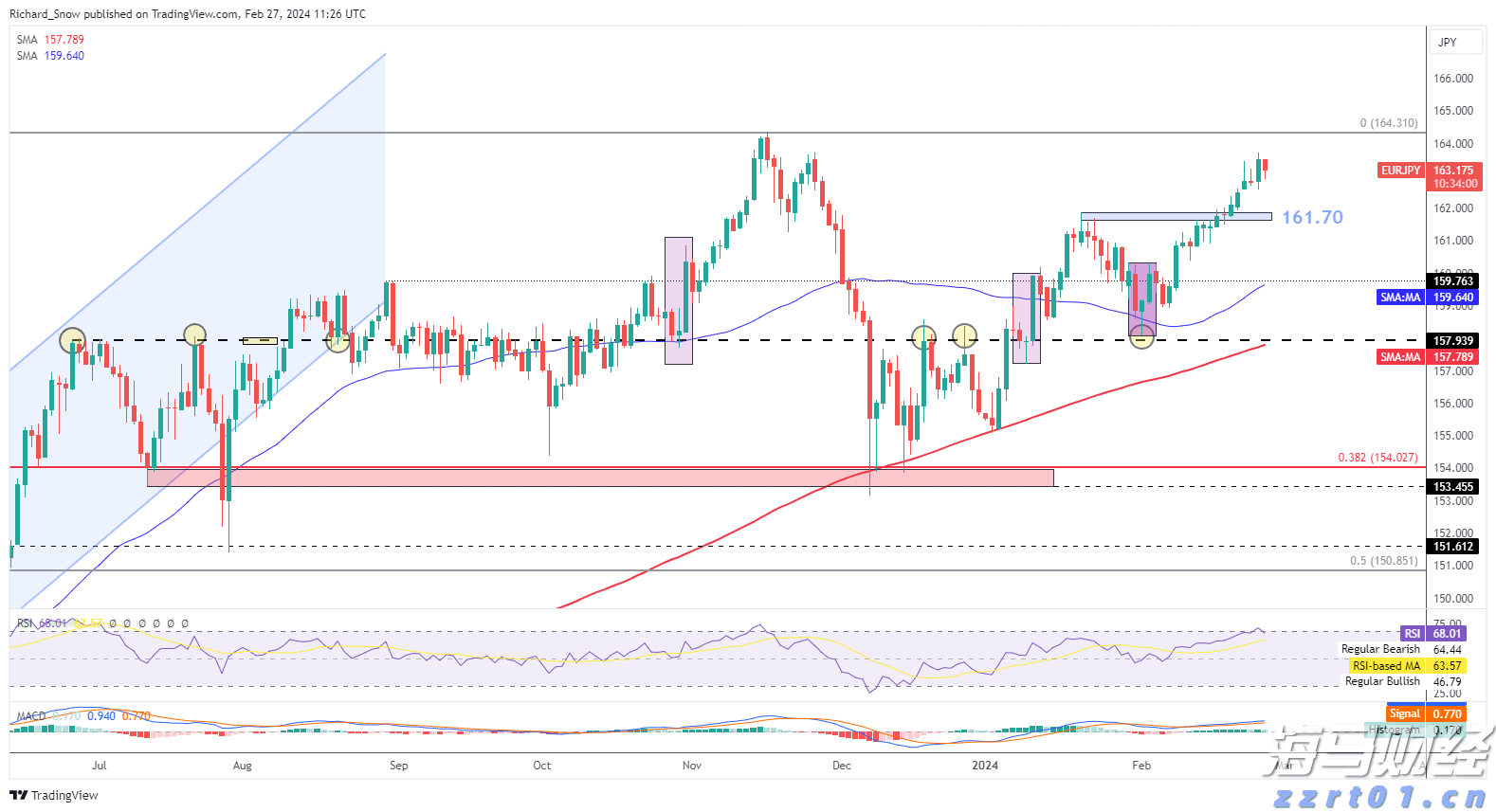 兴业银行合肥分行：科技赋能筑防线 责任担当护民生