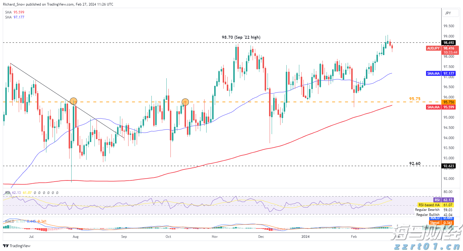 兴业银行合肥分行：科技赋能筑防线 责任担当护民生