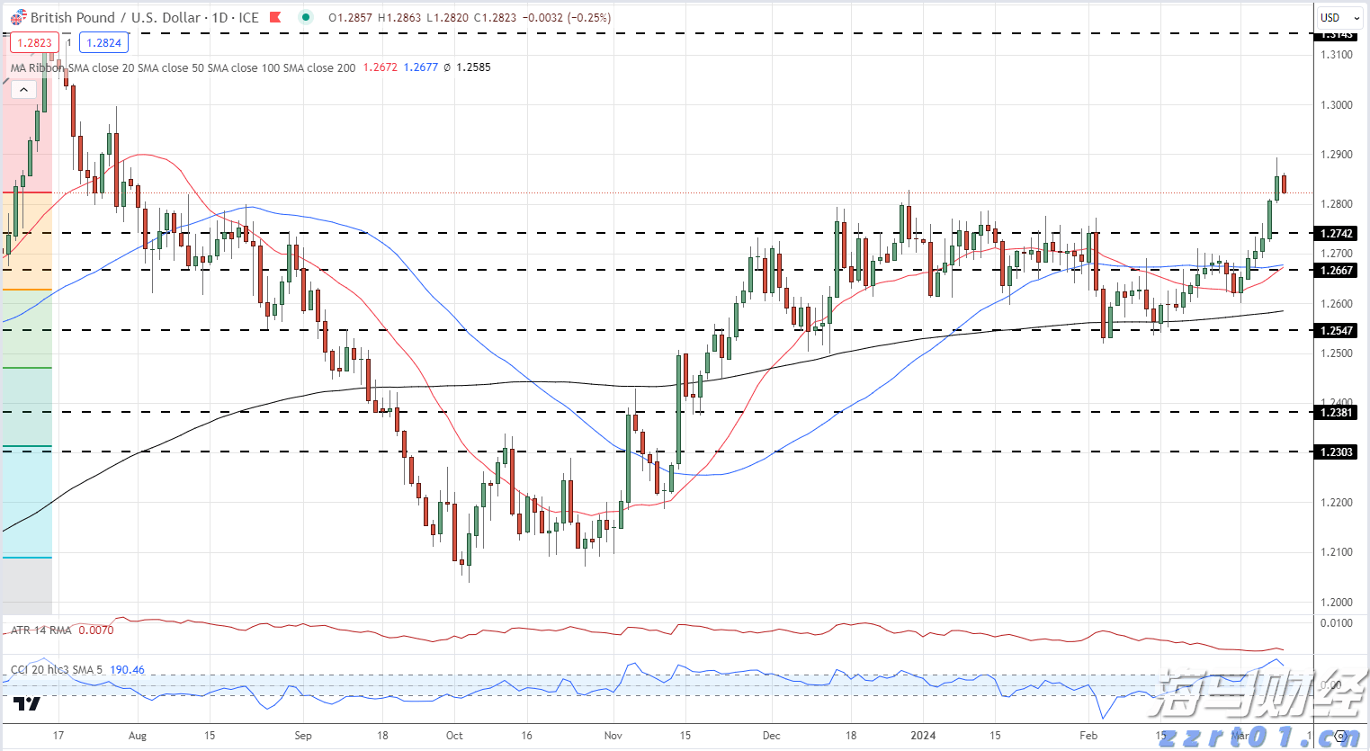 筑牢校园禁毒“防火墙”