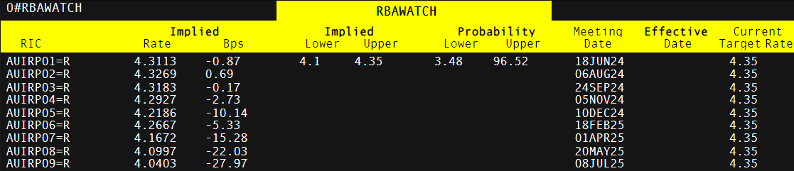 工行庐江支行暖心服务送上门 真情关怀零距离